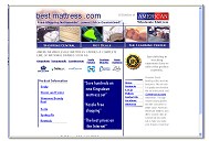 American Wholesale Mattress